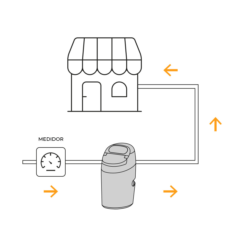 Ablandador de Agua para uso Comercial - con instalación en RM