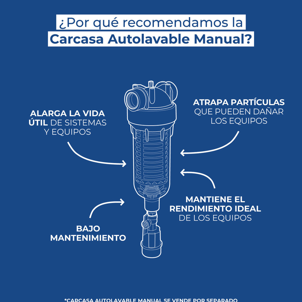 Ablandador de Agua para hasta 7 personas - con instalación en RM