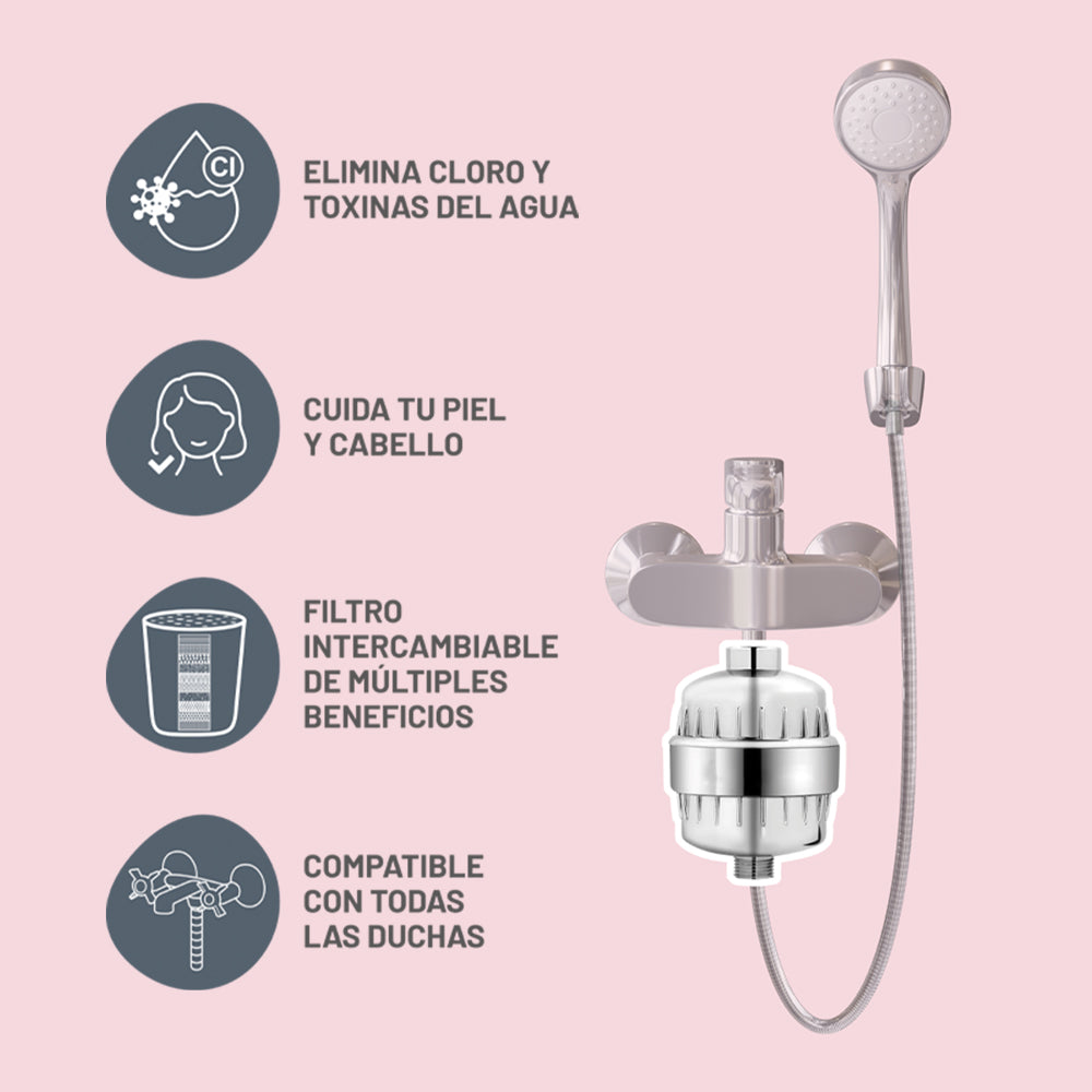 Filtro de ducha Alice - Elimina Cloro y minerales del agua