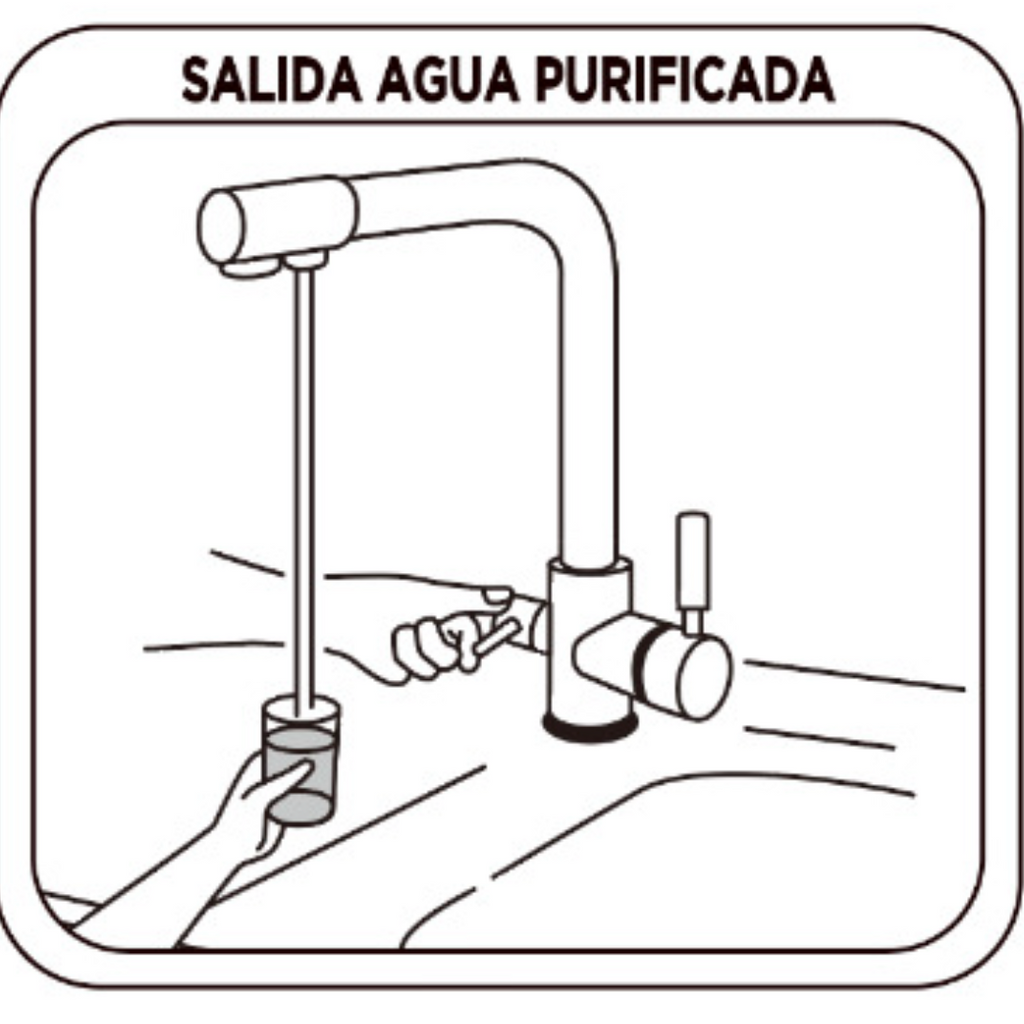 Monomando 3 vías para Osmosis Inversa - Caliente, Fría y Pura
