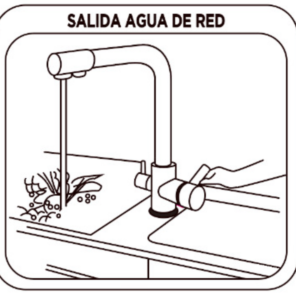 Monomando 3 vías para Osmosis Inversa - Caliente, Fría y Pura