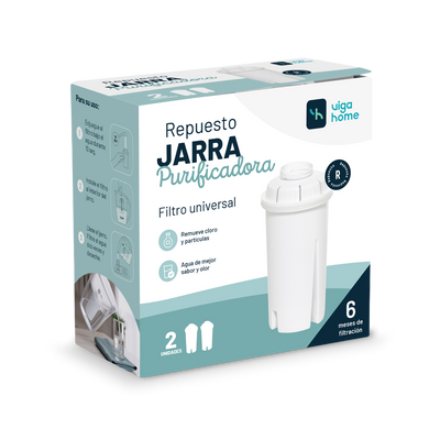 Repuestos para Jarra Purificadora de Agua
