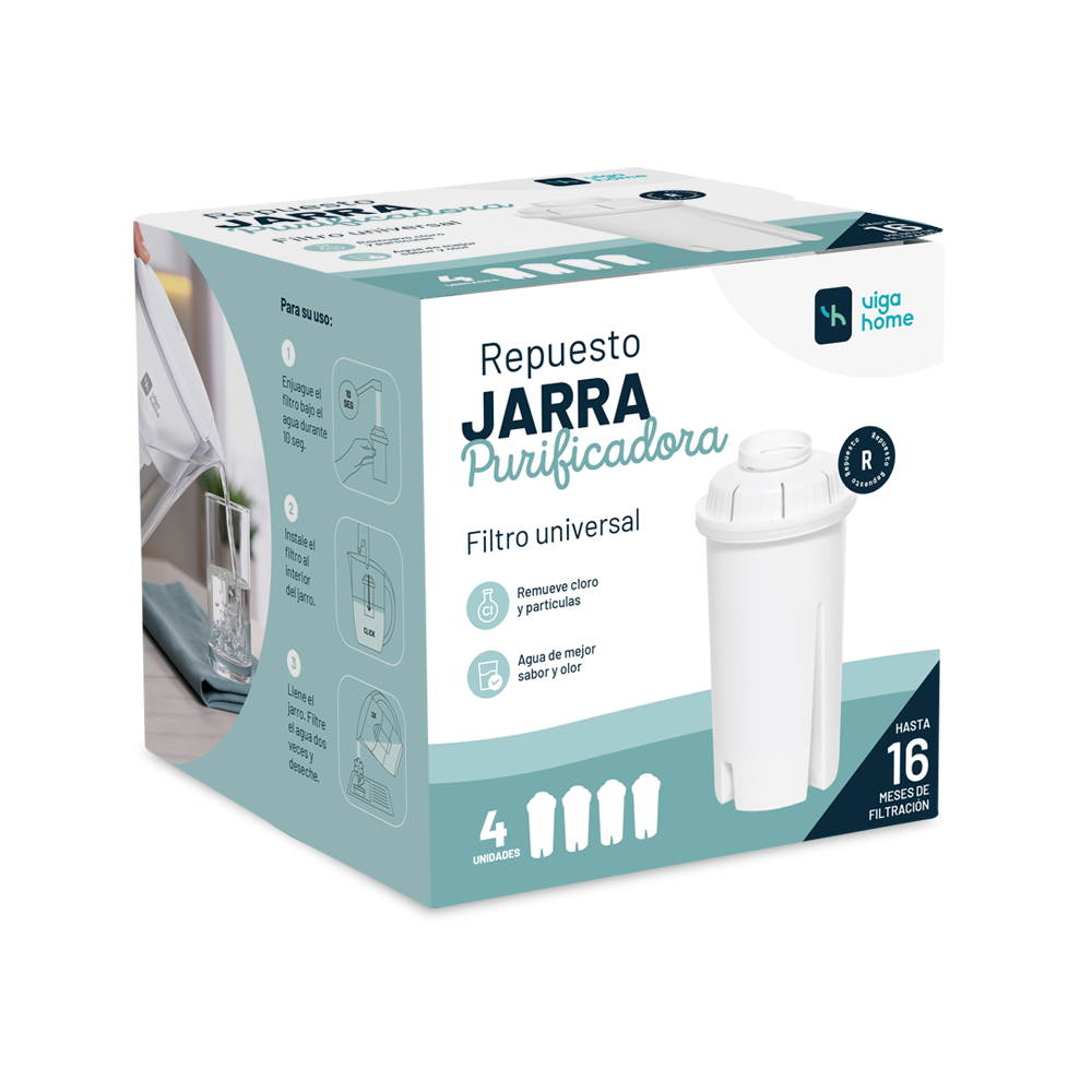 Pack 4 Repuestos para Jarra Purificadora de Agua