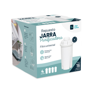 Pack 4 Repuestos para Jarra Purificadora de Agua