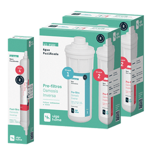 Pack Repuestos Osmosis Vigahome para 1 año.
