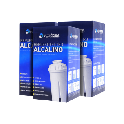 Pack de 3 Repuestos Filtro Jarra Agua Alcalino